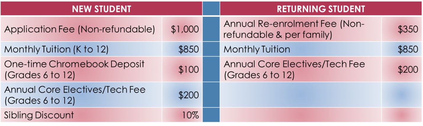 fees-and-tuition-artscalibre-academy